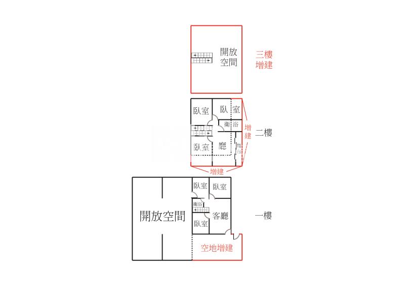 太平全新整理乙工廠住房屋室內格局與周邊環境