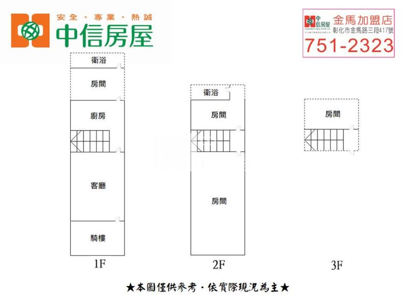 埔鹽朝南大透天房屋室內格局與周邊環境