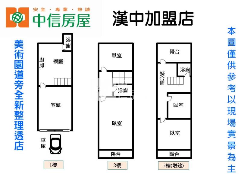 美術園道旁全新整理透店房屋室內格局與周邊環境
