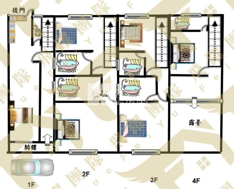 A21站SOGO美收租透天房屋室內格局與周邊環境