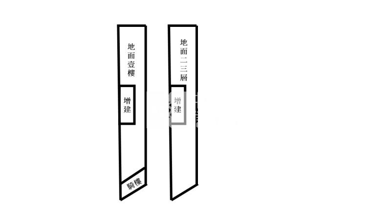 基隆夜市商圈透天店面(102)房屋室內格局與周邊環境