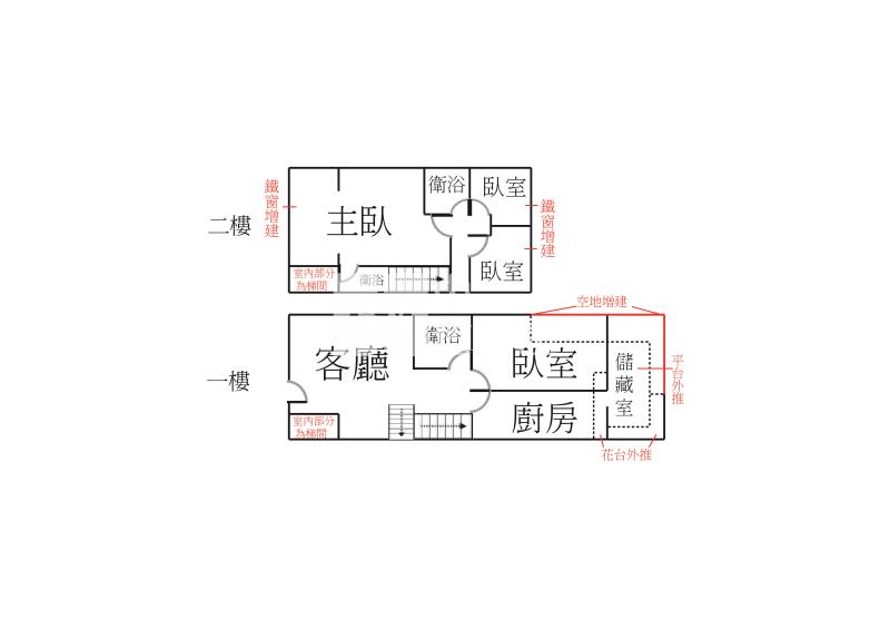 樹孝商圈四房平車房屋室內格局與周邊環境