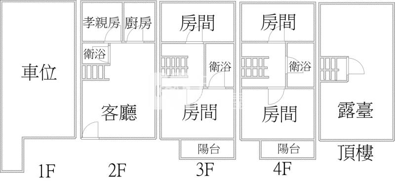 頭份後庄雙車位透天房屋室內格局與周邊環境