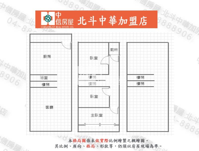 北斗中山路旁低總價透天+後空地房屋室內格局與周邊環境