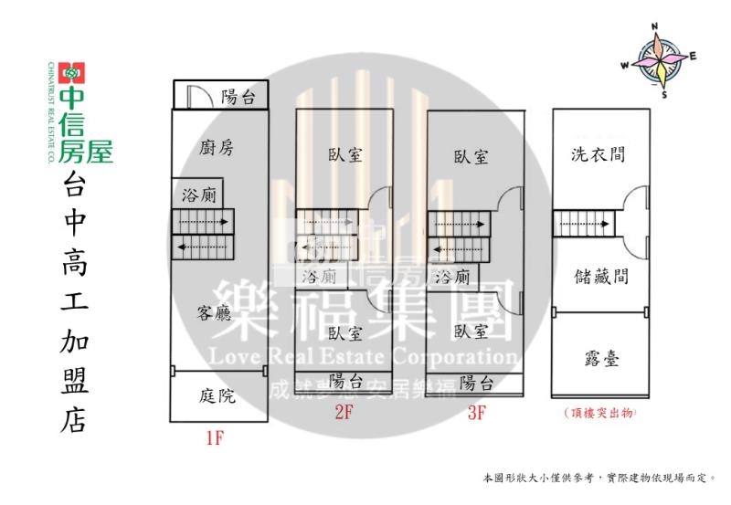 大里二期旁震後臨路雙車美別墅房屋室內格局與周邊環境