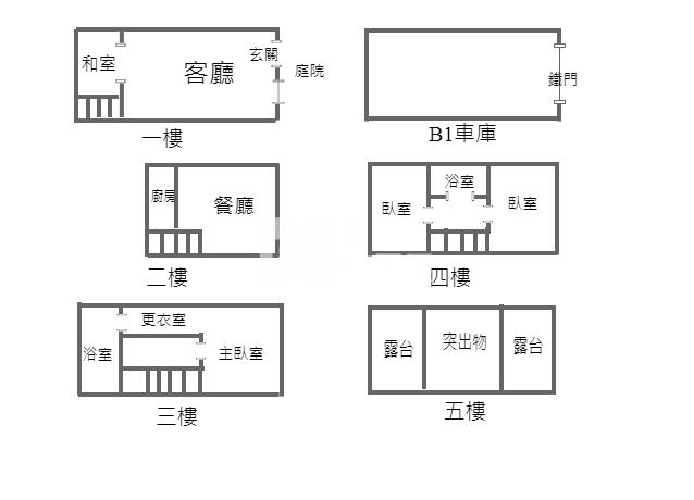 【奔馳】優質蘭亭序透天別墅房屋室內格局與周邊環境