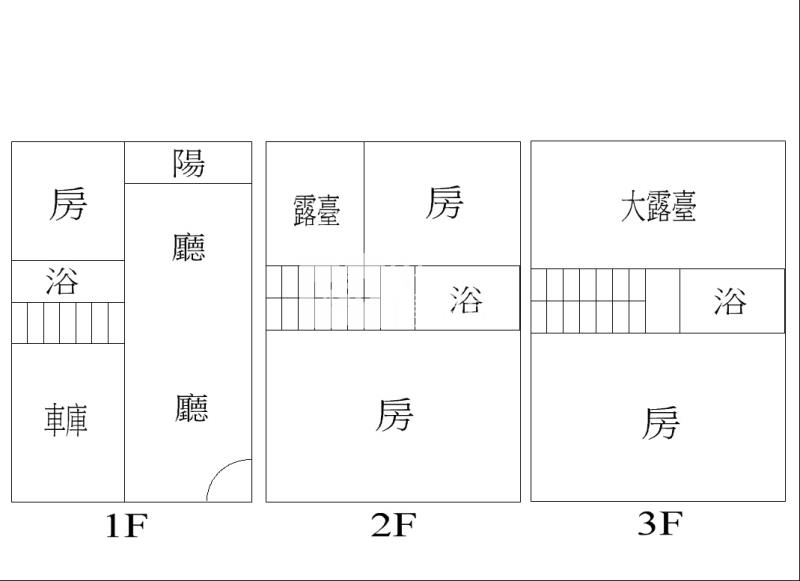 朗朗居房屋室內格局與周邊環境