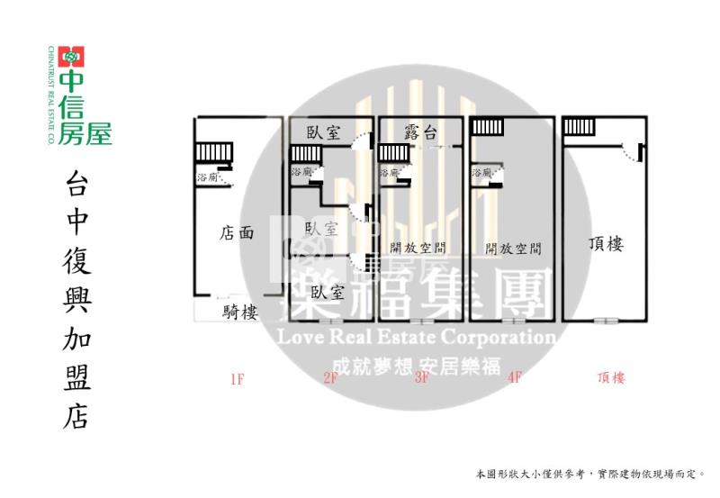 梧棲文化商圈賺錢金透店房屋室內格局與周邊環境