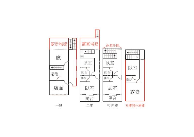 東海藝術街一店七套房屋室內格局與周邊環境