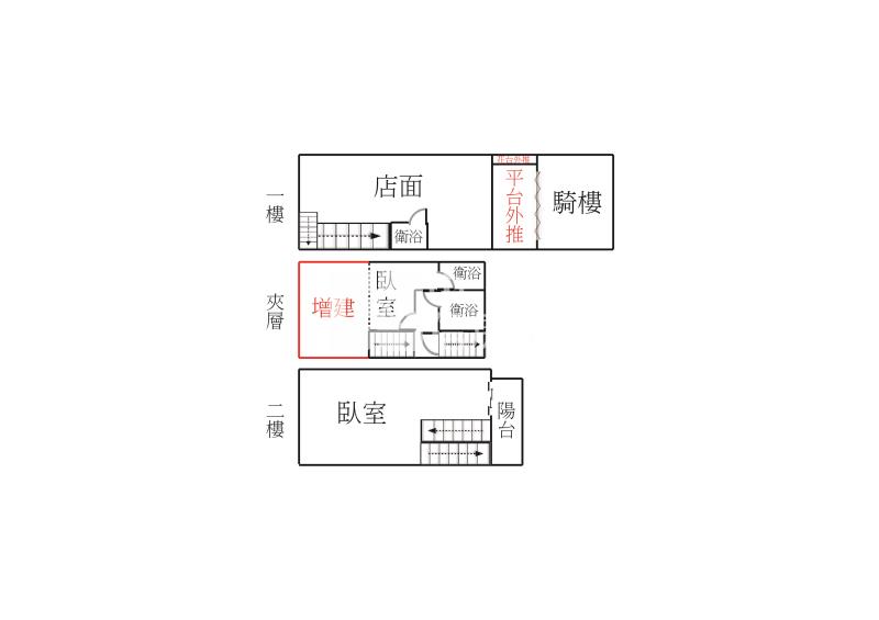 東山商圈黃金樓店房屋室內格局與周邊環境