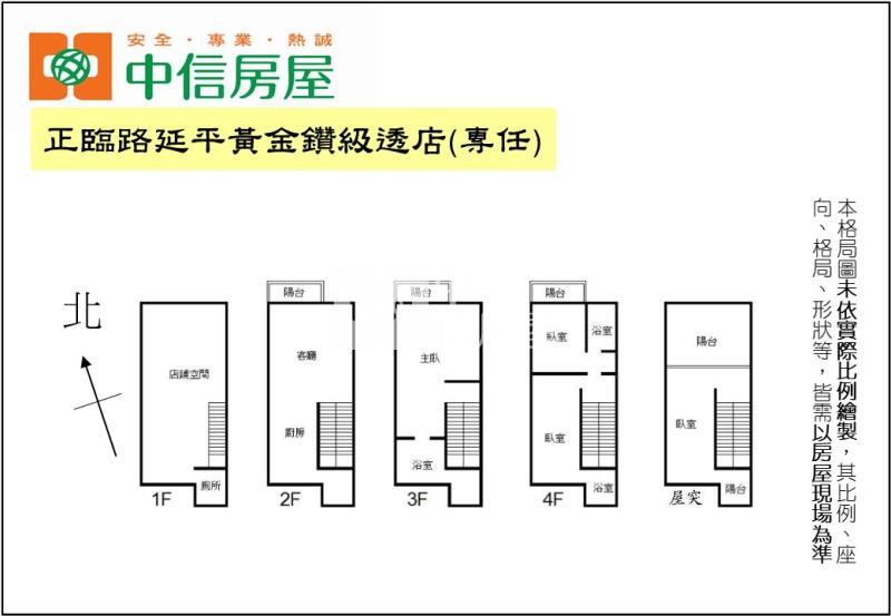 正臨路延平黃金鑽級透店(專任)房屋室內格局與周邊環境