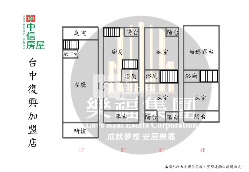 (沙鹿豪門)沙鹿車站旁臨路雙車透天房屋室內格局與周邊環境