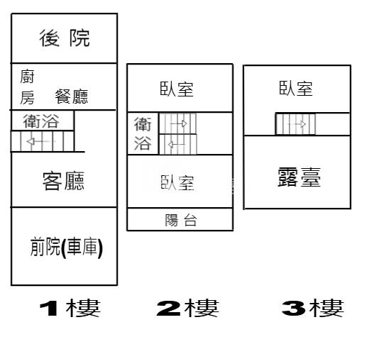 二崙田尾優美透天房屋室內格局與周邊環境