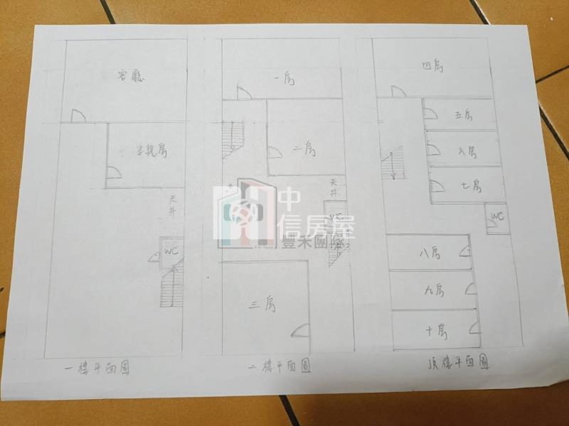 【豐禾】大溪老街大地坪黃金透店房屋室內格局與周邊環境