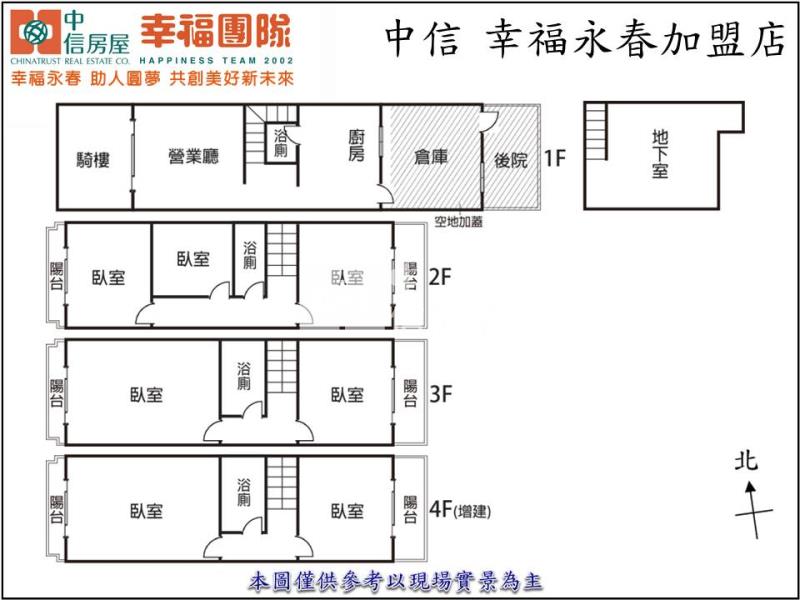 ㊣忠勇路大地坪黃金透店房屋室內格局與周邊環境