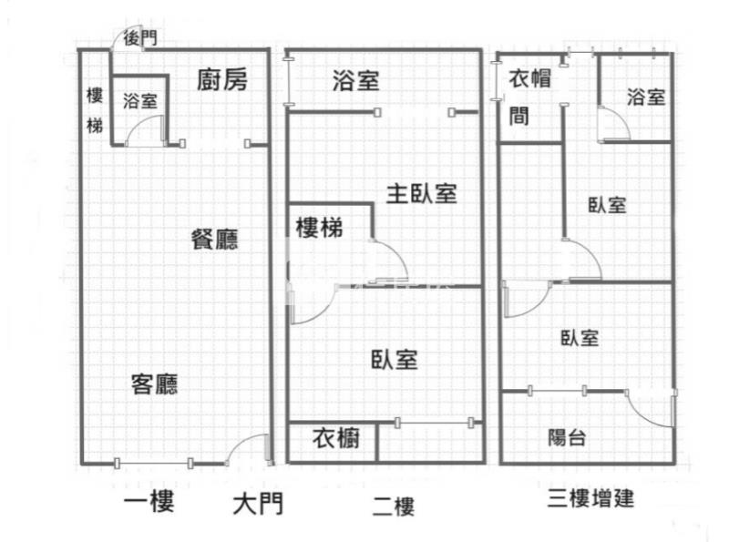 【安家】近楊梅火車站美透天房屋室內格局與周邊環境
