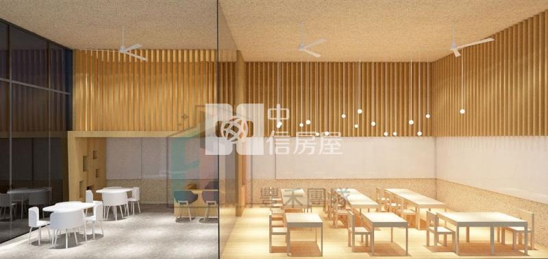 【豐禾】【專任】廣豐商圈大3+1房露臺雙車豪邸房屋室內格局與周邊環境