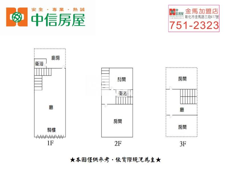 一心東街透天房屋室內格局與周邊環境