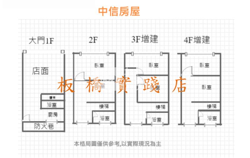 K01-彰化埤頭透天_金金店面+住家．專任房屋室內格局與周邊環境