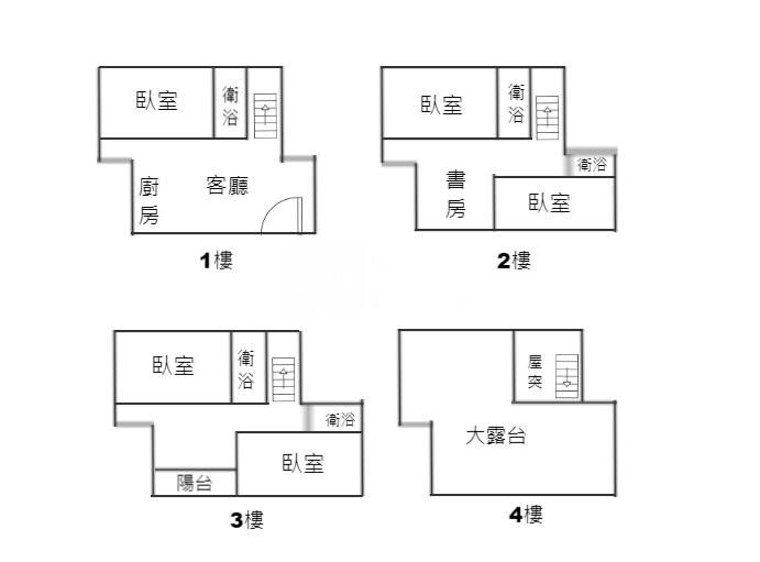 水岸第一排雙面路優雅風農舍房屋室內格局與周邊環境