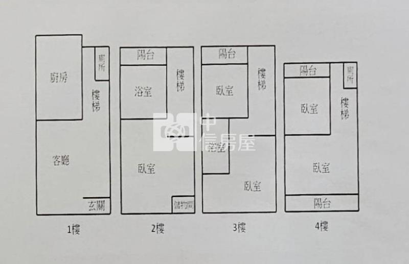 楊湖大地前院停車透天房屋室內格局與周邊環境