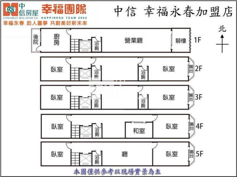 豐原市場鋼骨透店房屋室內格局與周邊環境