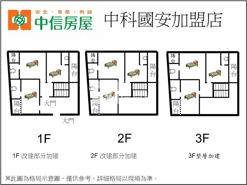 中科東海超美透套房屋室內格局與周邊環境