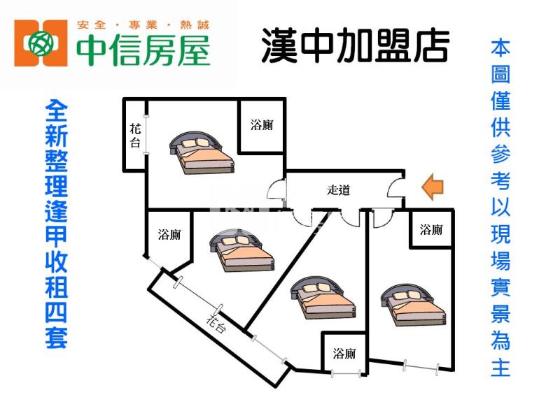 全新整理逢甲收租四套房屋室內格局與周邊環境
