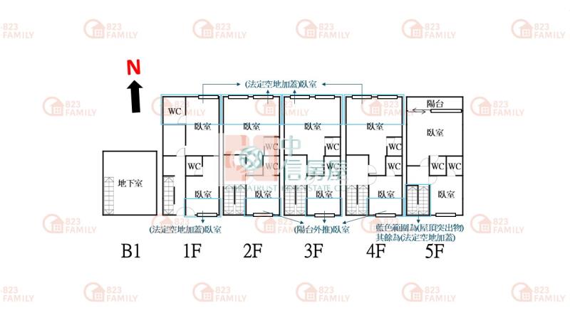北區高投報滿租10間透套房屋室內格局與周邊環境