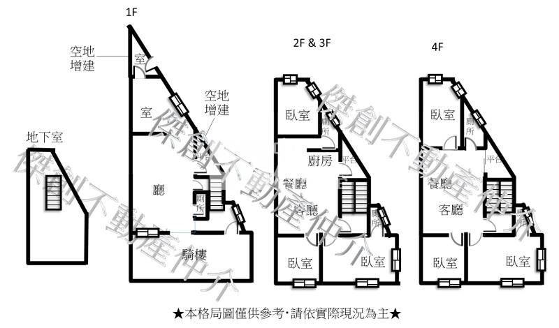 臨馬路商2大透天房屋室內格局與周邊環境