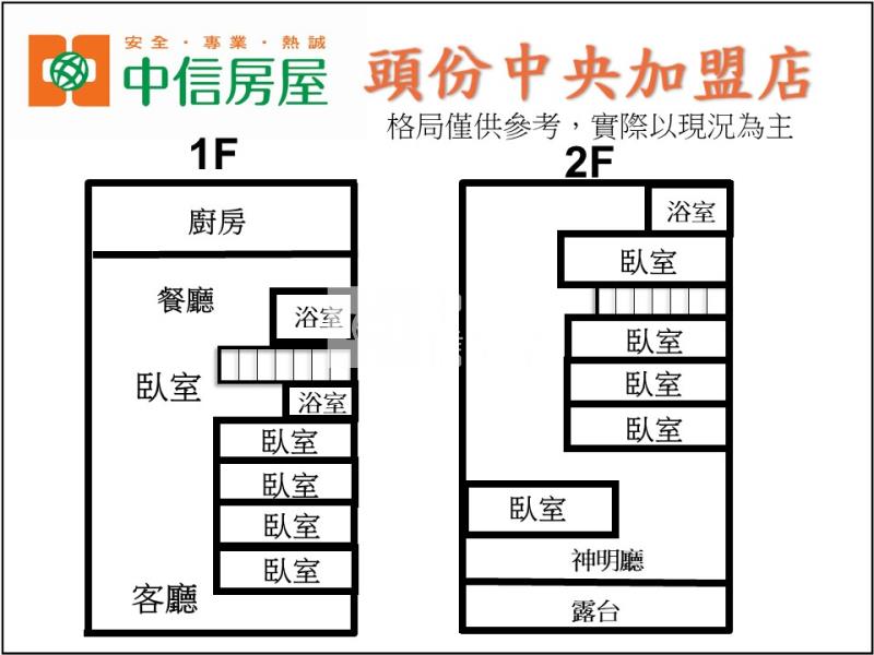 後龍超大地坪透天房屋室內格局與周邊環境