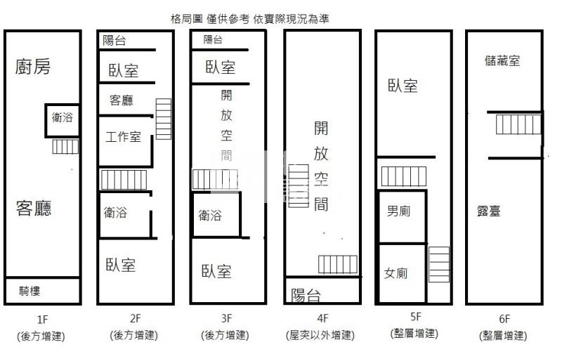 桂林國小臨路透天店面房屋室內格局與周邊環境