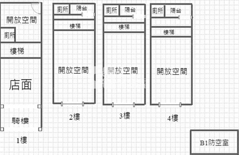 近中壢火車站金透店房屋室內格局與周邊環境