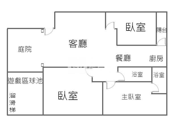 中壢中山路遊樂園美3房房屋室內格局與周邊環境