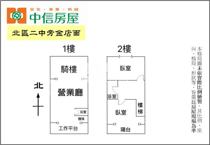 北區二中旁金店面房屋室內格局與周邊環境