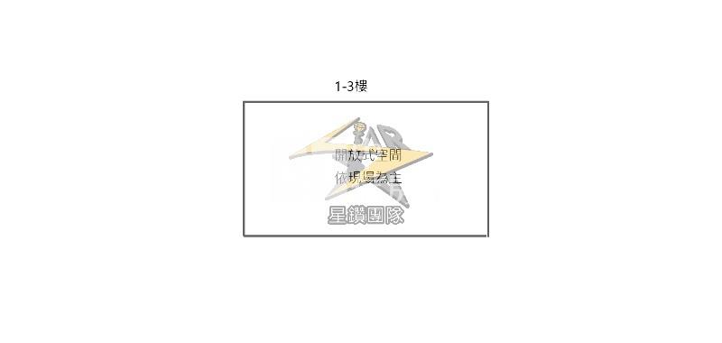 【星鑽】(專委)桃園市區最便宜大坪數商辦房屋室內格局與周邊環境