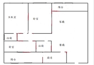 【奔馳】日昇大道房屋室內格局與周邊環境