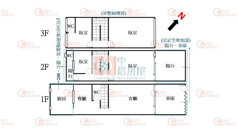 太平低總價靜巷車庫透天房屋室內格局與周邊環境