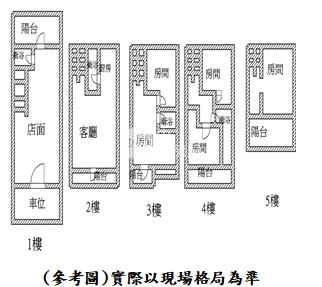 竹南科七君鼎店面房屋室內格局與周邊環境