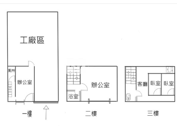 太平稀有低總價乙工廠房房屋室內格局與周邊環境