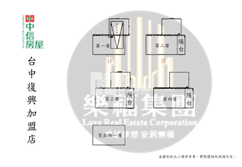 長億全新8米大面寬電梯美墅房屋室內格局與周邊環境