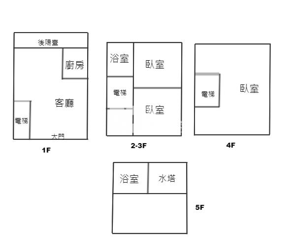 遇見礁溪46電梯透天邊間房屋室內格局與周邊環境
