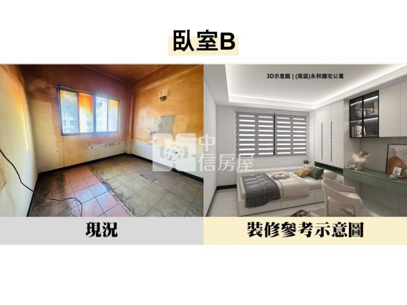 南和綠園道3房公寓房屋室內格局與周邊環境