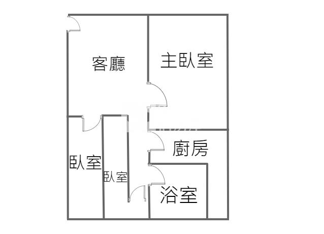【神馬】廣豐街三房美寓房屋室內格局與周邊環境
