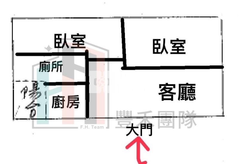 【豐禾】富台國小全新2房美寓房屋室內格局與周邊環境