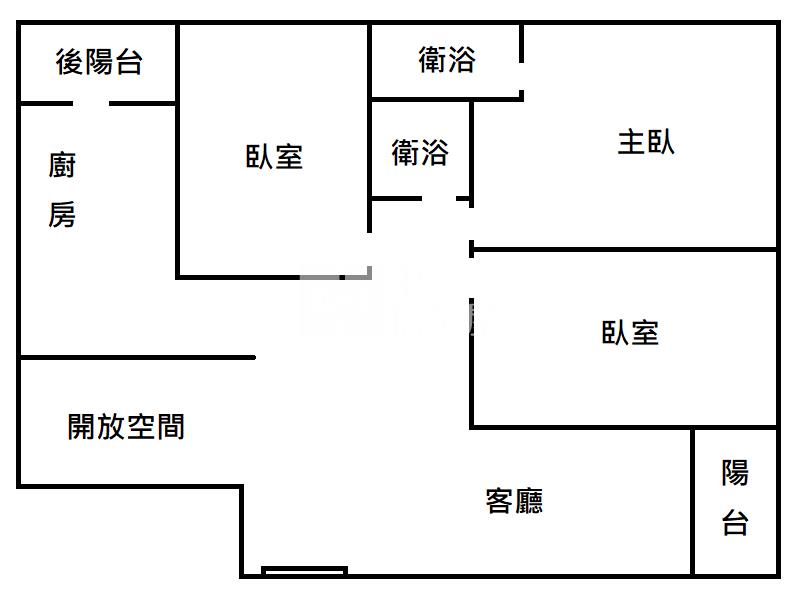 屏東房屋 東山河大三+一房美樓房屋室內格局與周邊環境