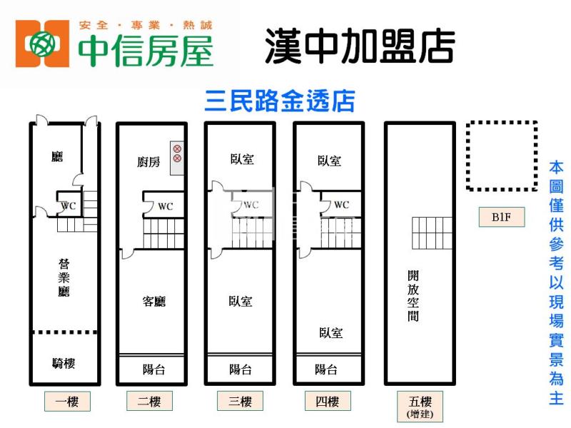 三民路金透店房屋室內格局與周邊環境