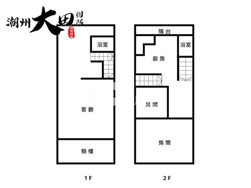 北平路店住房屋室內格局與周邊環境