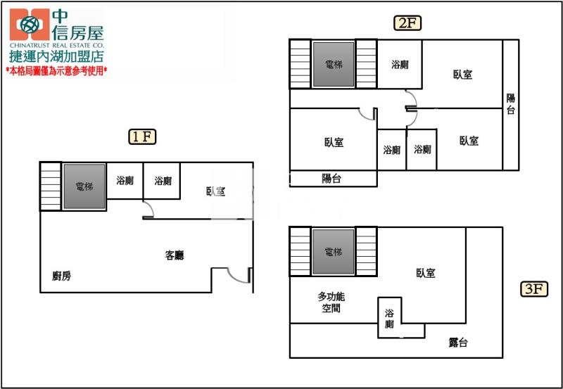 三星安農溪豪華別墅房屋室內格局與周邊環境