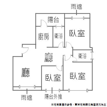 東淯凰御三房房屋室內格局與周邊環境